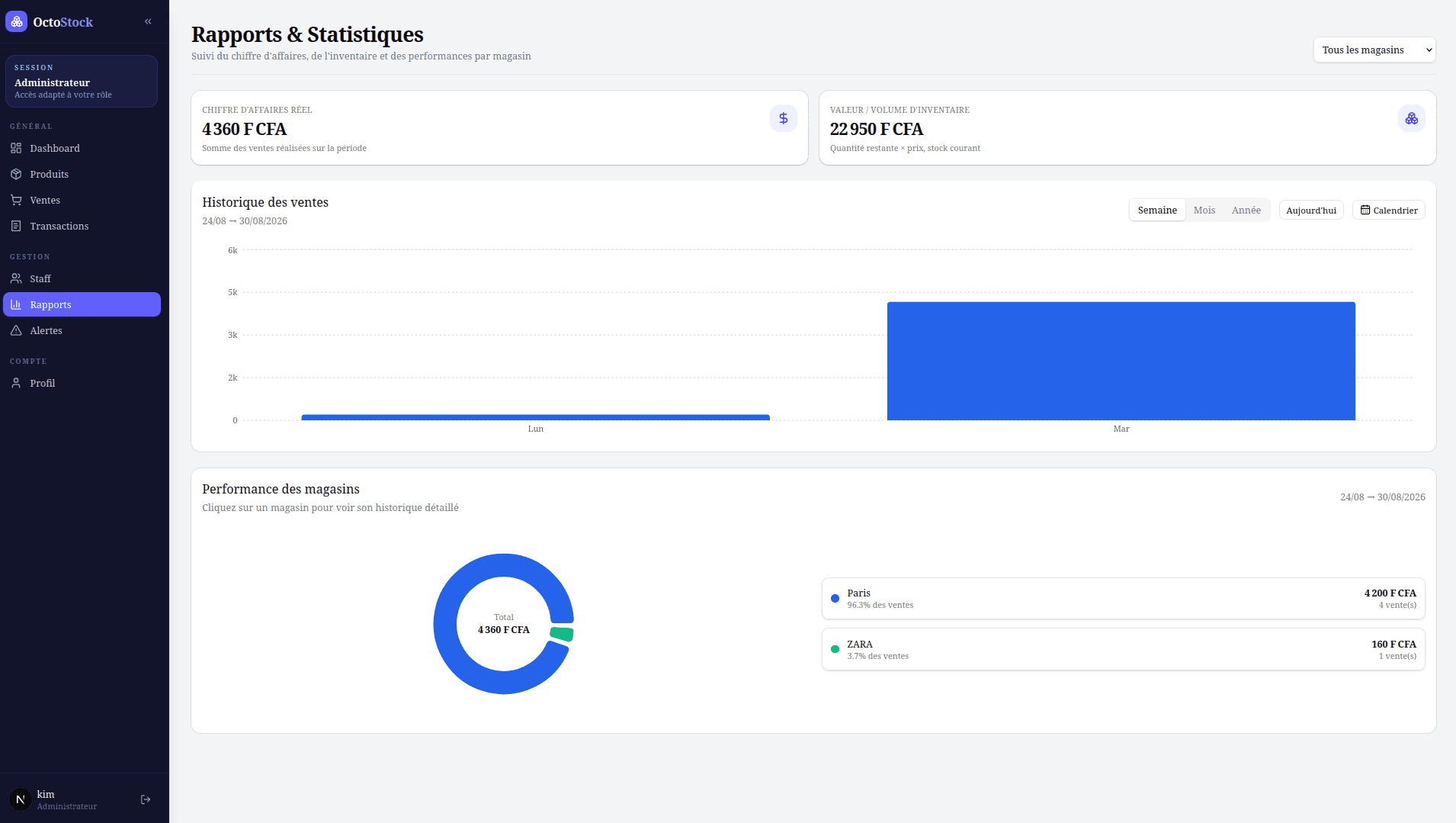 Rapports et statistiques OctoStock avec historique des ventes
